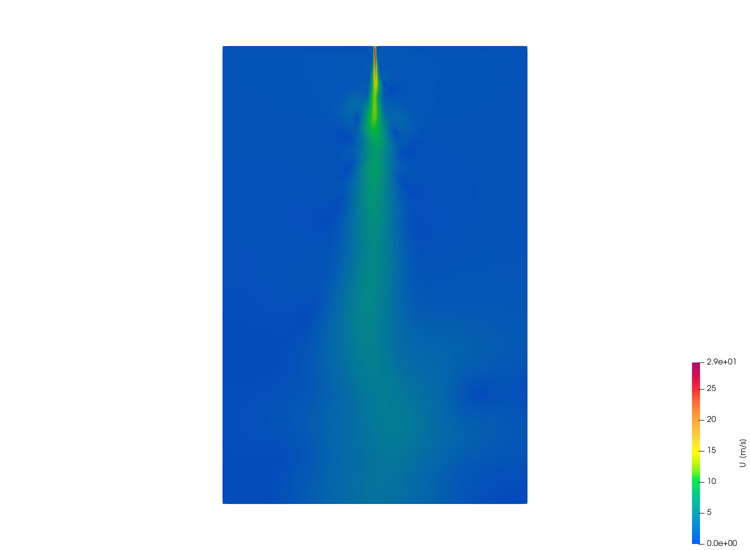 Campo di velocità CFD del getto di un coltello d'aria