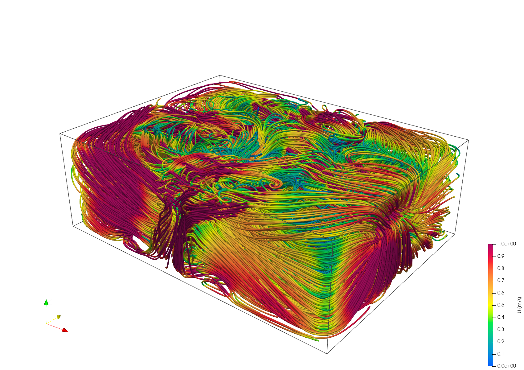 Linee di flusso CFD all'interno di una cabina industriale