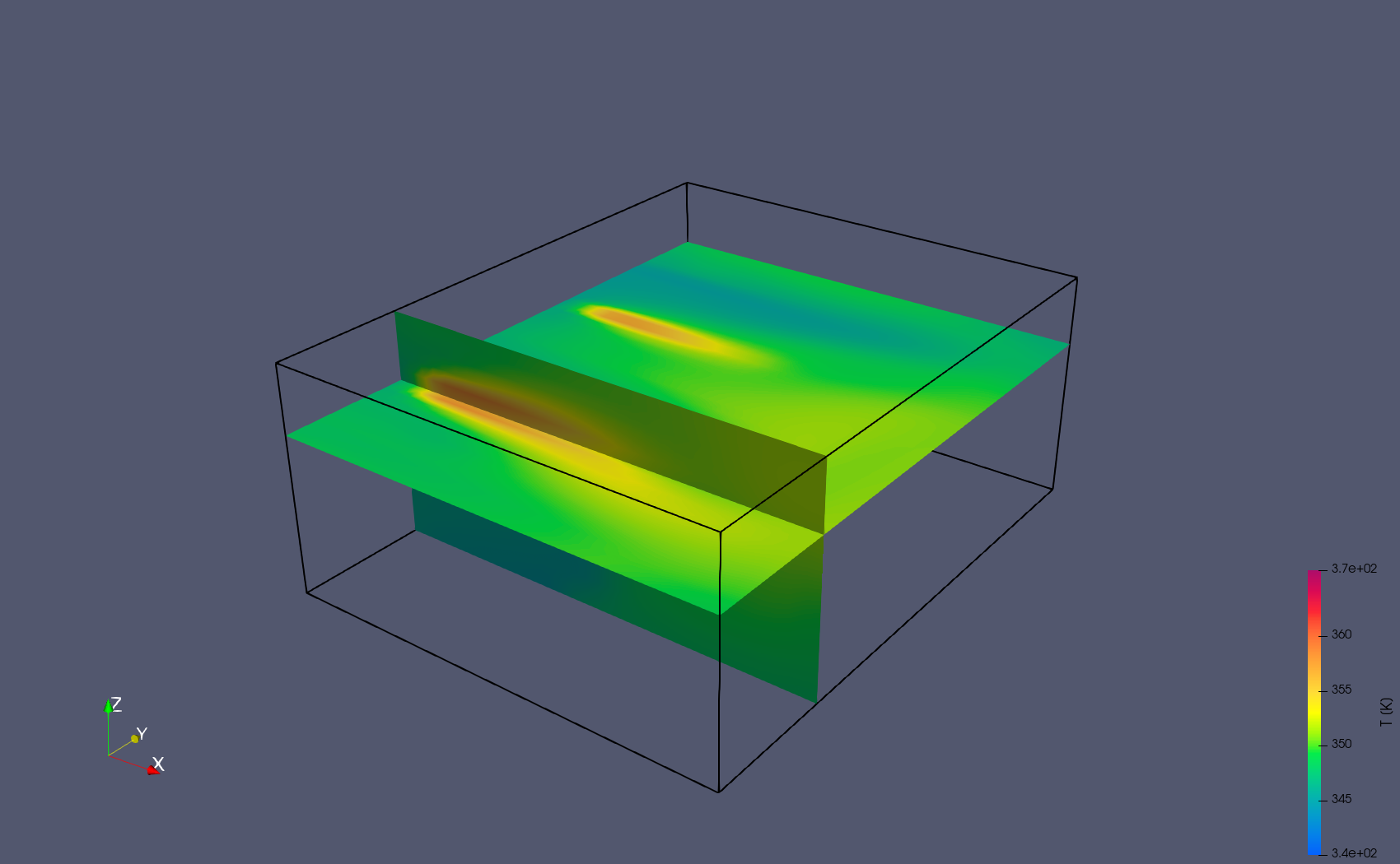 Campo di temperatura CFD nel riscaldamento di una sala industriale